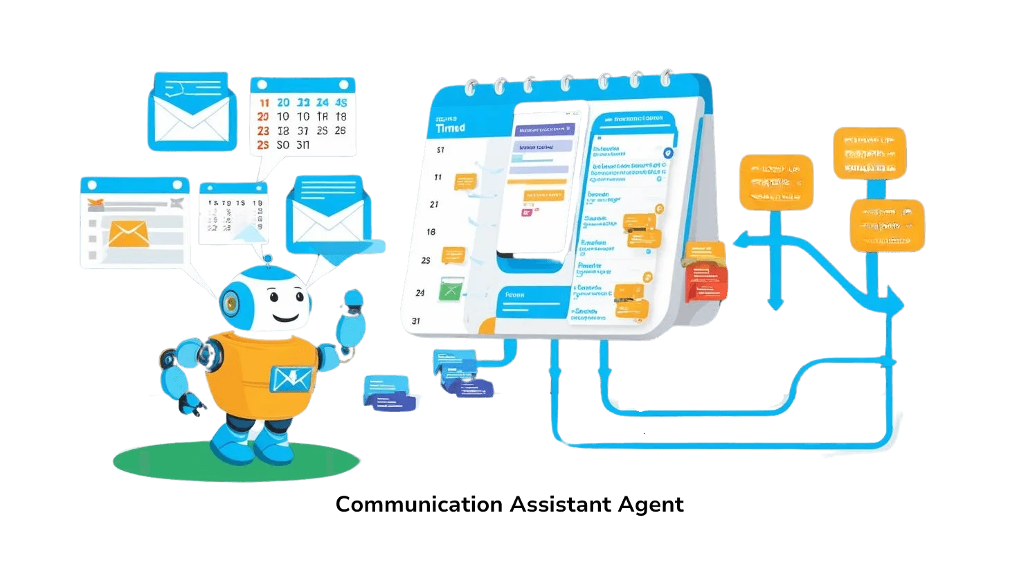 Communication Assistant Agent Communication Assistant Agent