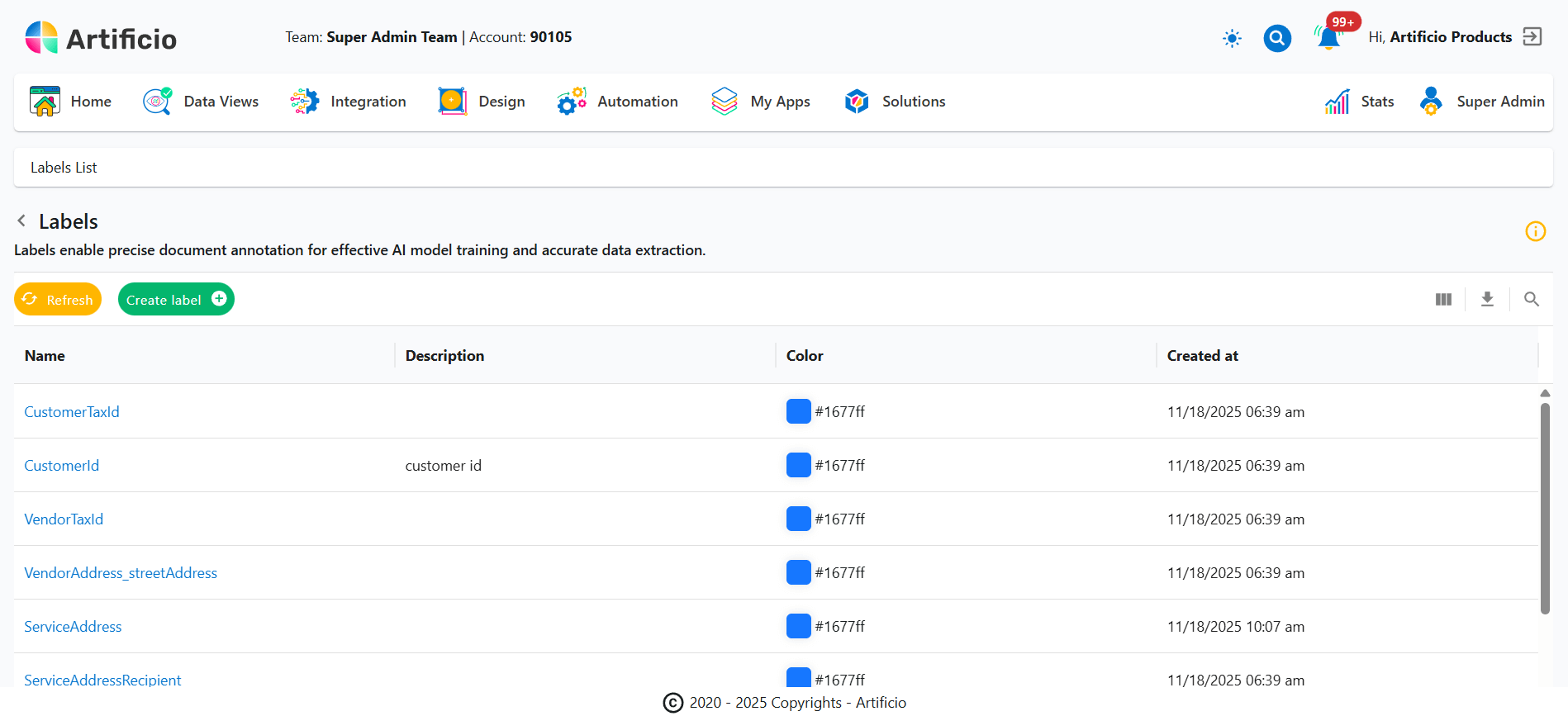 Data Group Labeling Data Group Labeling