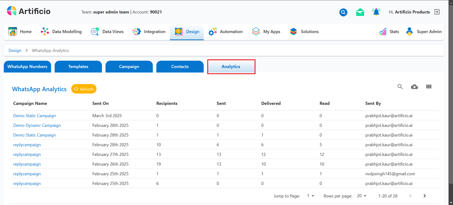 Advance WhatsApp Analytics Advance WhatsApp Analytics